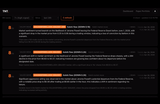 TNT dashboard live feed updating in real time